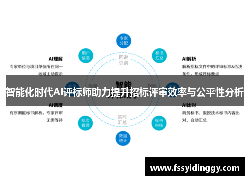 智能化时代AI评标师助力提升招标评审效率与公平性分析